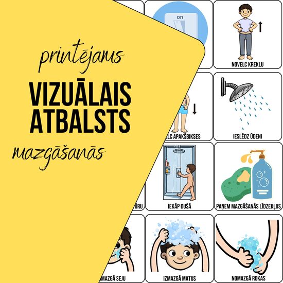 Vizuālā atbalsta materiāls - Mazgāšanās sekvences kartītes ZĒNIEM