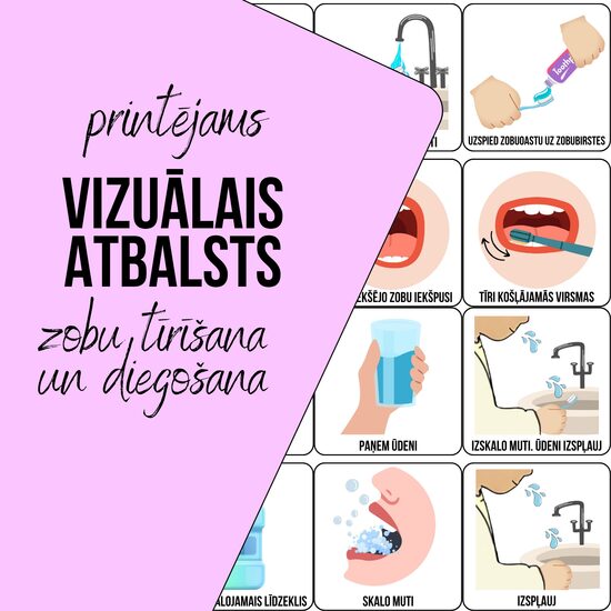 Vizuālā atbalsta materiāls - Zobu tīrīšanas un diegošanas sekvences kartītes